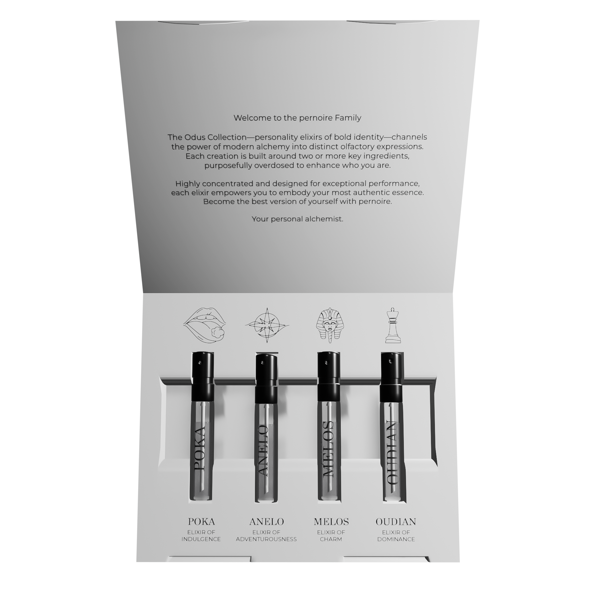 Discovery Set: All 12 Scents