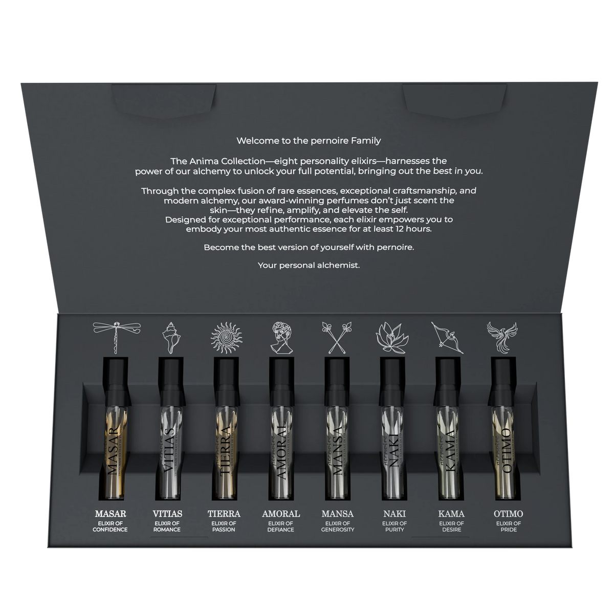 pernoire Anima Discovery Set – front view, eight fragrances